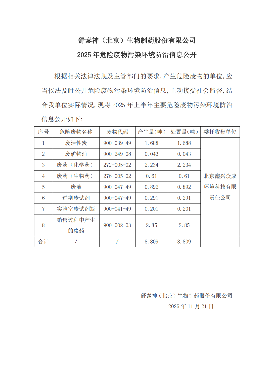 危廢公示內容_20251121135449_00.png