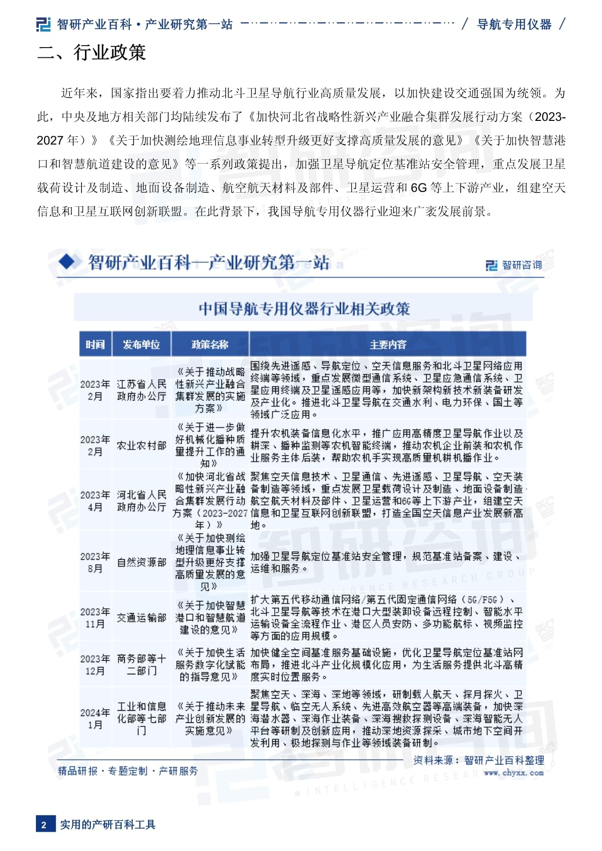 智研咨詢發(fā)布:導(dǎo)航專用儀器產(chǎn)業(yè)百科(附行業(yè)分類、商業(yè)模式、產(chǎn)業(yè)鏈全景分析及發(fā)展趨勢(shì)預(yù)測(cè))