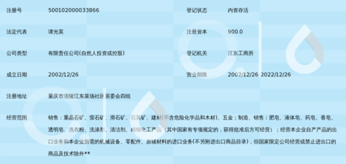 重慶巴王礦產(chǎn)品_360百科