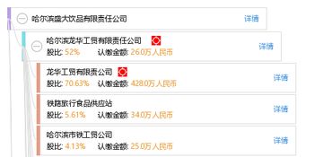 哈爾濱盛大飲品有限責任公司